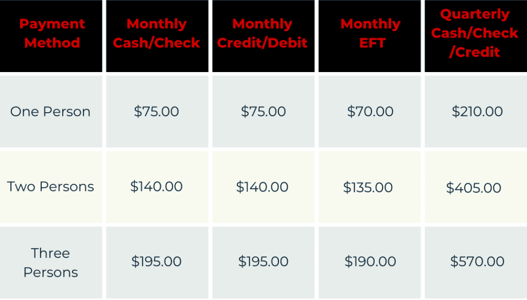 OKCD Membership Rates